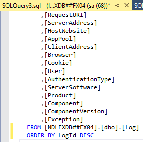 Picture showing the Edited Query. 